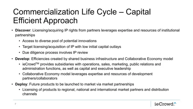 Go-to-market strategy slide 7 from ieCrowd