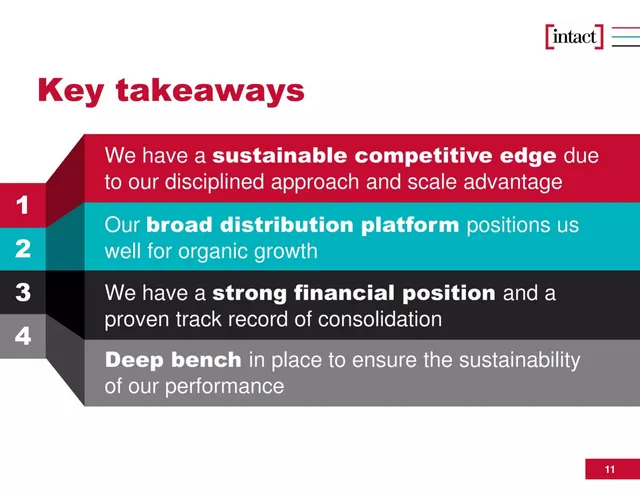 Other slide 11 from Intact Financial Corporation