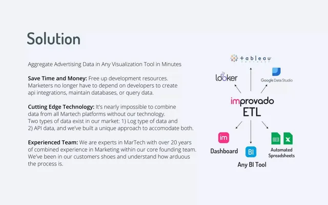 Product / solution slide 3 from Improvado