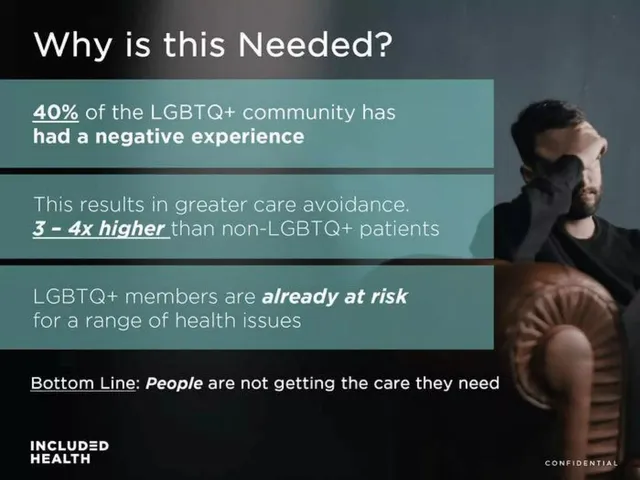 Problem slide 3 from Included Health