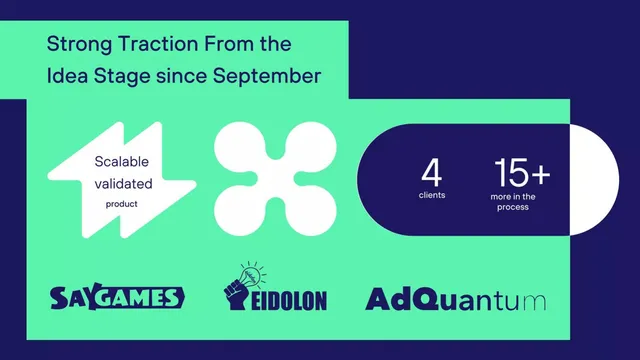 Traction slide 4 from Incymo AI