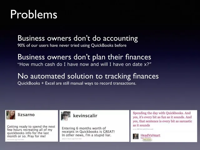 Problem slide 2 from inDinero