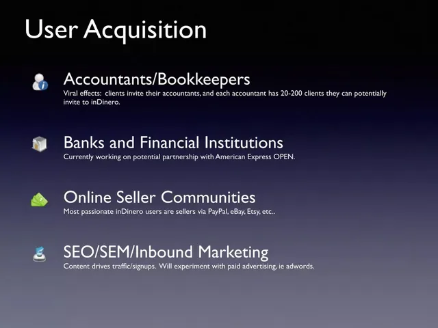 Go-to-market strategy slide 9 from inDinero