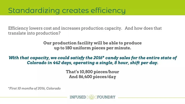 Technology slide 6 from Infused Foundry