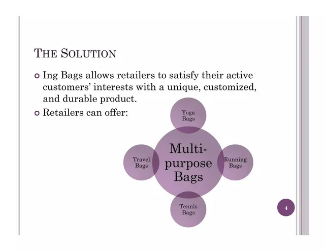 Product / solution slide 4 from Ing bags