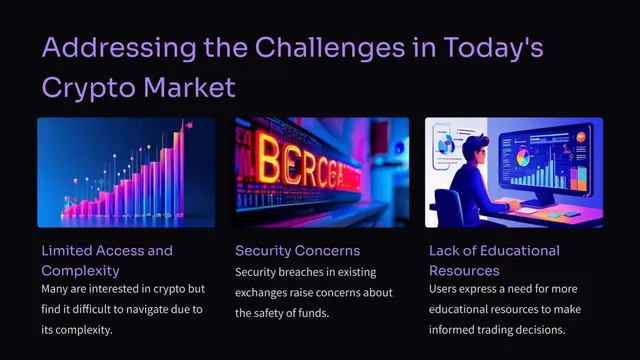 Problem slide 2 from InnovateXchange
