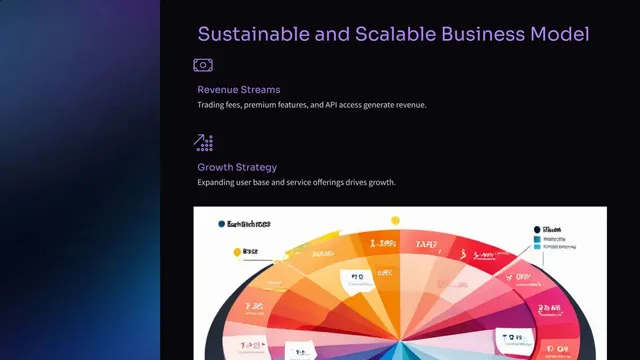 Business model / revenue streams slide 6 from InnovateXchange