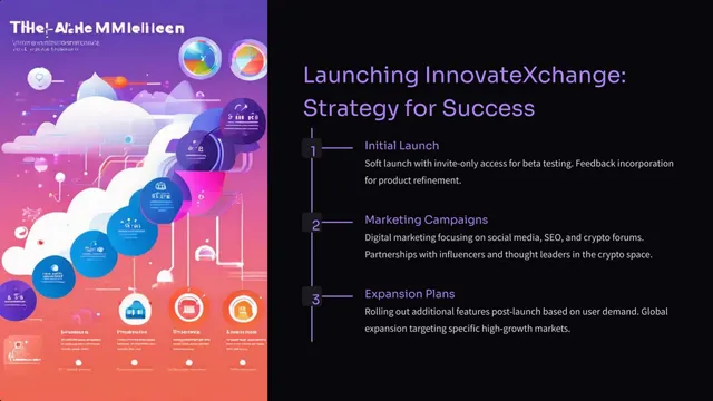 Go-to-market strategy slide 7 from InnovateXchange