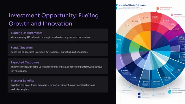 Ask & use of funds slide 11 from InnovateXchange