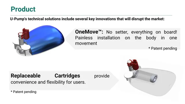 Product / solution slide 4 from U-Pump