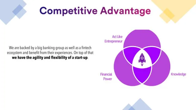 Competitors slide 10 from Insha