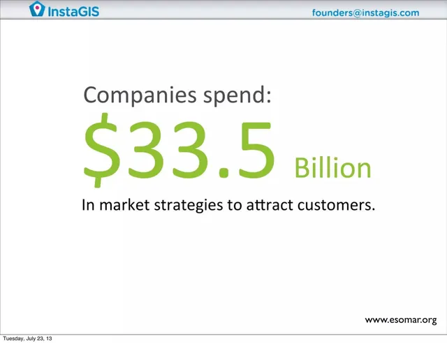 Market sizing / opportunity slide 6 from InstaGIS (Civic Brain)