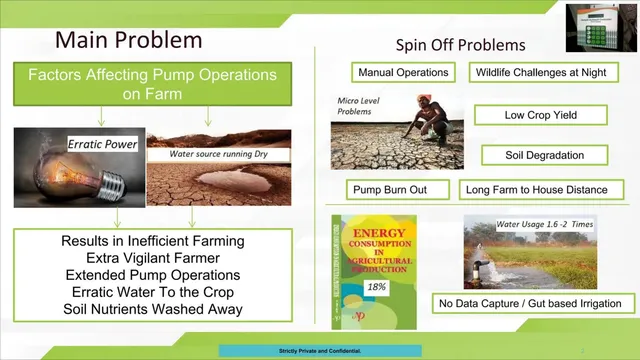 Problem slide 2 from Intech Harness