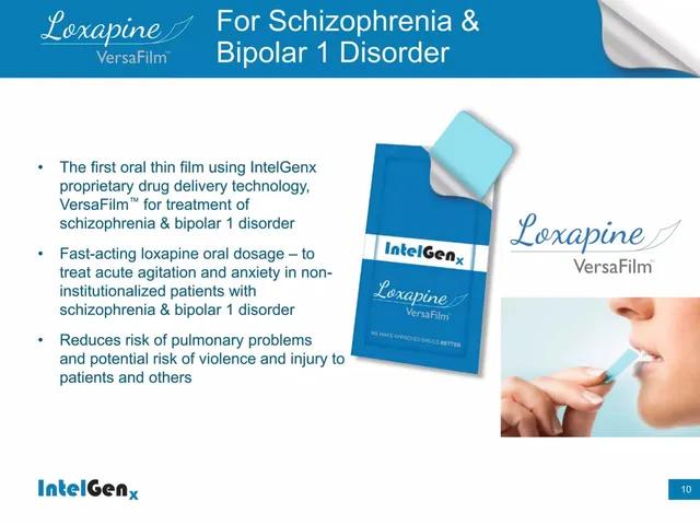 Product / solution slide 10 from IntelGenX