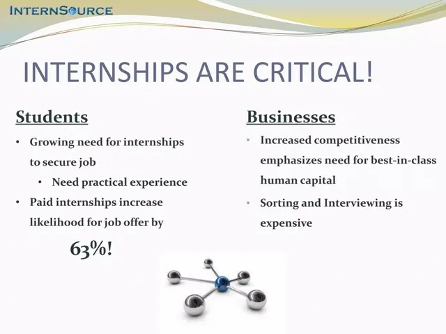 Market analysis / overview slide 5 from InternSource