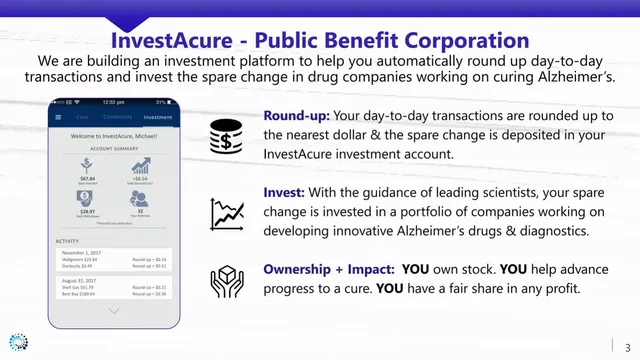 Product / solution slide 3 from InvestAcure PBC