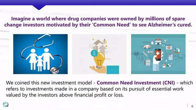 Business model / revenue streams slide 6 from InvestAcure PBC