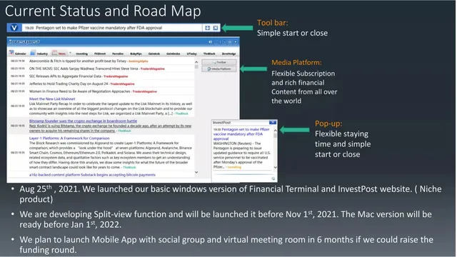 Roadmap slide 10 from Invest post (FinMunity Oy)