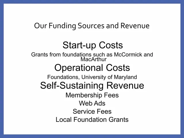 Business model / revenue streams slide 12 from Investigate Washington