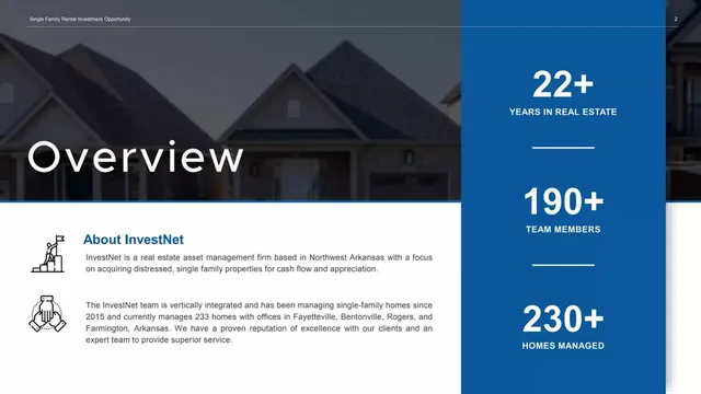 Company overview slide 3 from InvestNet