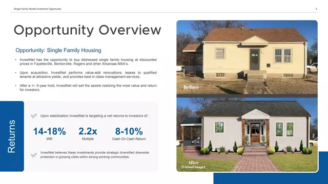 Business model / revenue streams slide 4 from InvestNet