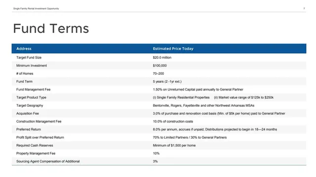Ask & use of funds slide 8 from InvestNet