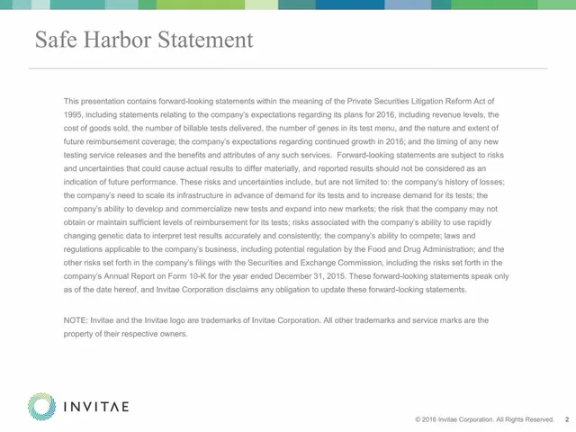 Disclaimer slide 2 from Invitae
