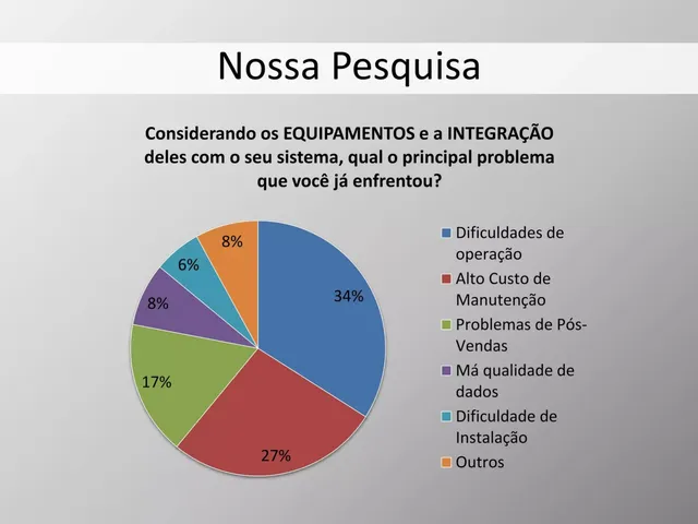 Problem slide 5 from IoTools