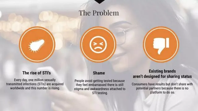 Problem slide 5 from iPlaysafe
