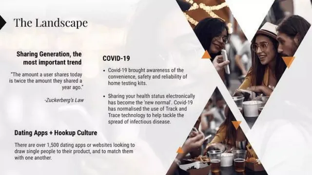 Why now slide 6 from iPlaysafe