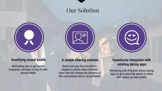 Product / solution slide 7 from iPlaysafe