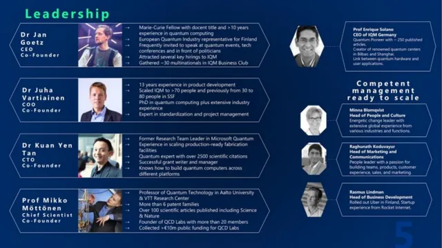 Team slide 5 from IQM