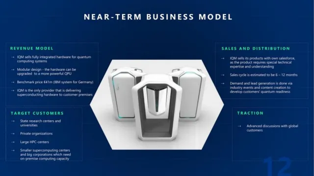 Business model / revenue streams slide 12 from IQM