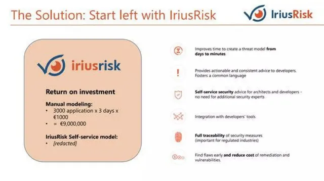 Product / solution slide 6 from IriusRisk