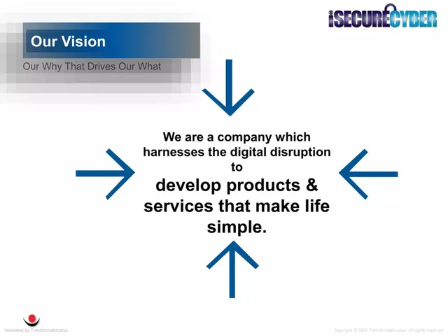 Vision slide 2 from iSecureCyber