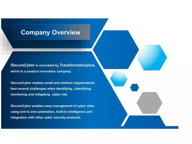 Company overview slide 3 from iSecureCyber
