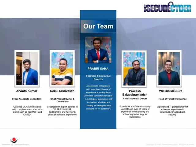 Team slide 8 from iSecureCyber