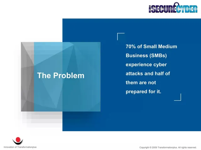 Problem slide 2 from iSecureCyber