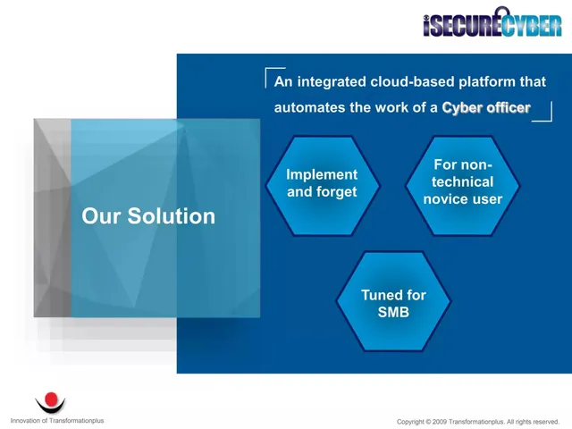 Product / solution slide 4 from iSecureCyber