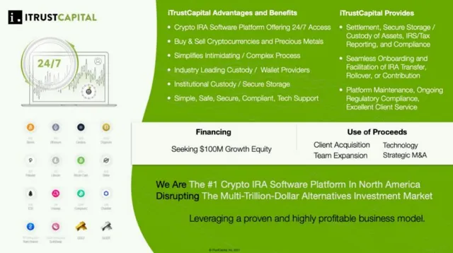 Product / solution slide 6 from iTrustCapital