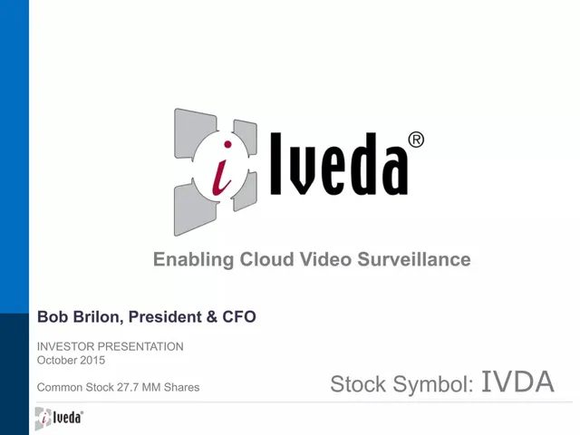 Iveda pitch deck cover