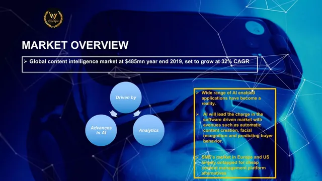 Market sizing / opportunity slide 2 from Ivyclique