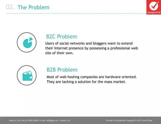 Problem slide 3 from Jaaz Portal Ltd