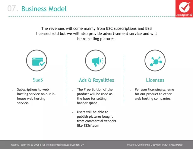 Business model / revenue streams slide 7 from Jaaz Portal Ltd