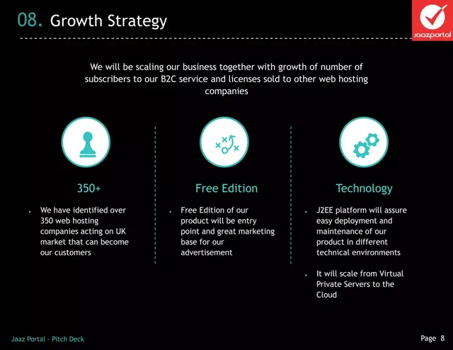 Go-to-market strategy slide 8 from Jaaz Portal Ltd