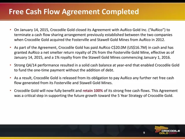 Financials slide 9 from Crocodile Gold Corp