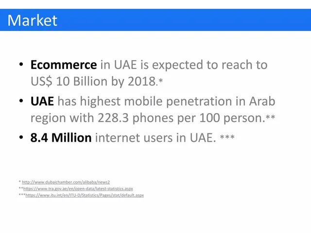 Market sizing / opportunity slide 5 from Jebelz.com
