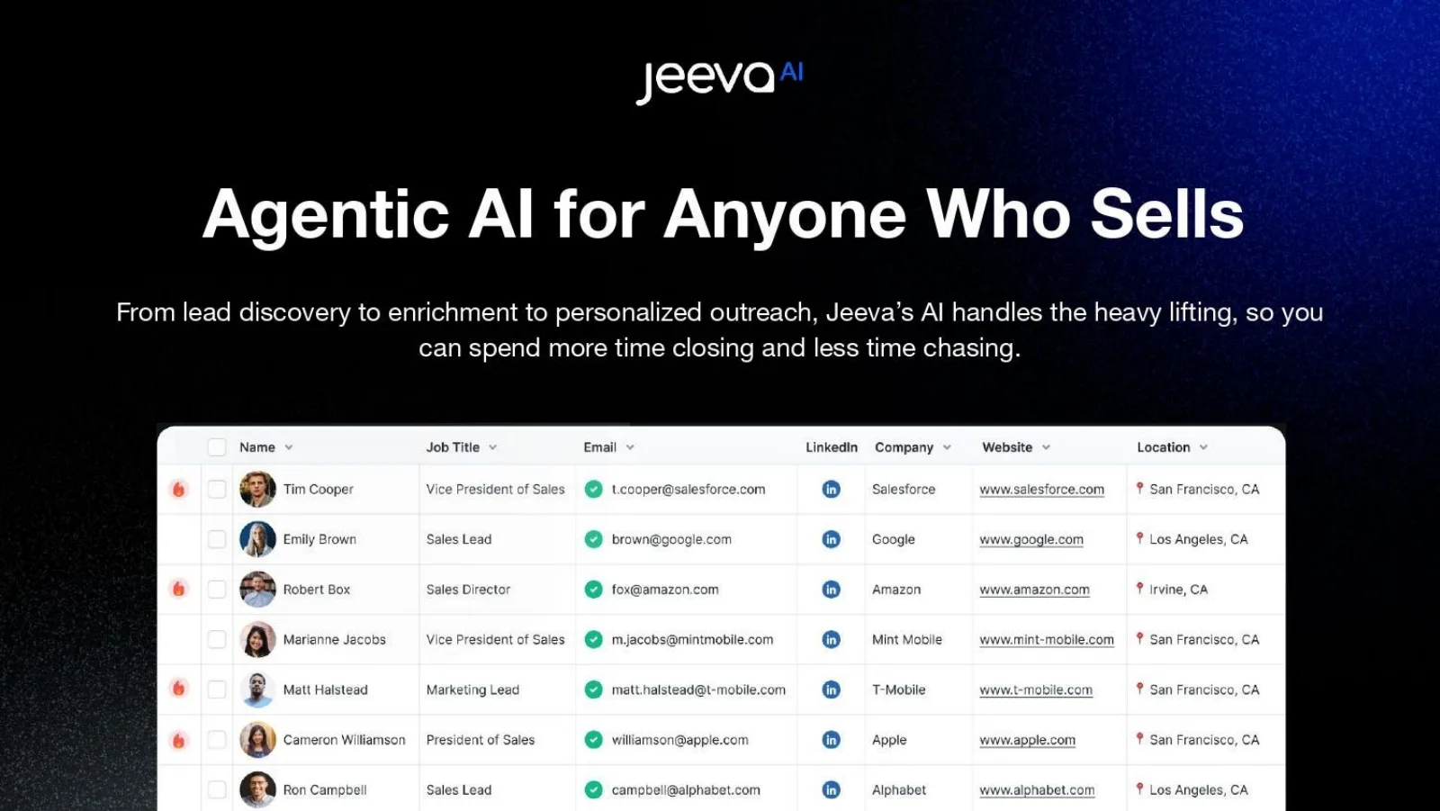 Jeeva AI pitch deck slide