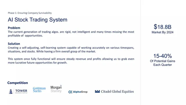 Product / solution slide 5 from Jet Spark
