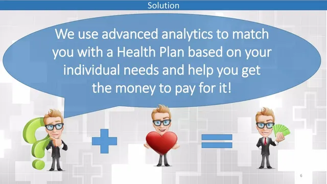 Product / solution slide 6 from JibeHealth.com